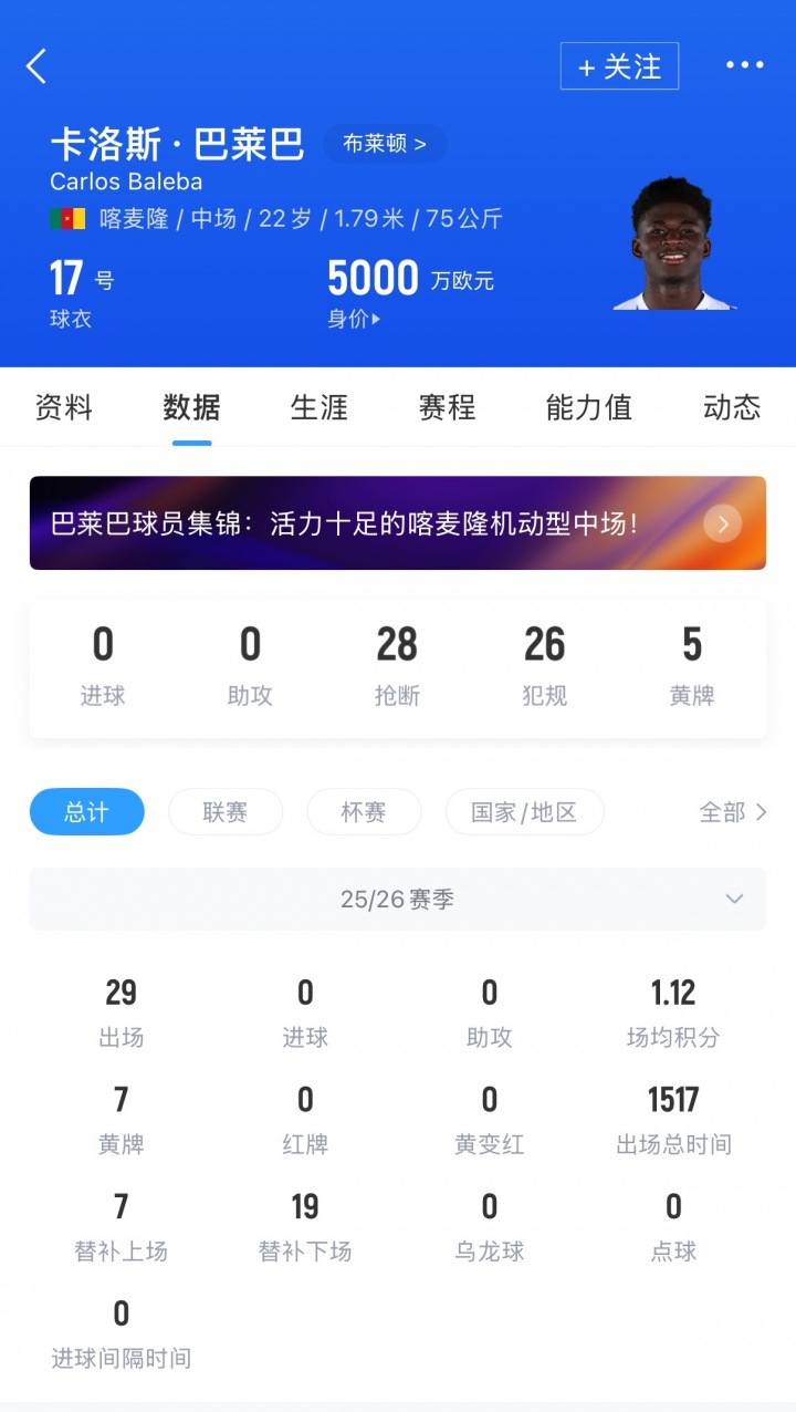 布萊頓對巴萊巴估值松動 曼聯(lián)持續(xù)關注