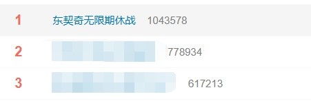 東契奇左腿筋二級(jí)拉傷常規(guī)賽報(bào)銷 相關(guān)詞條登頂熱搜
