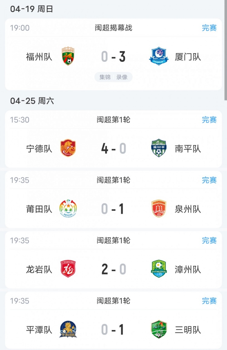 閩超首輪：寧德4-0南平登頂 五戰(zhàn)全零封負方