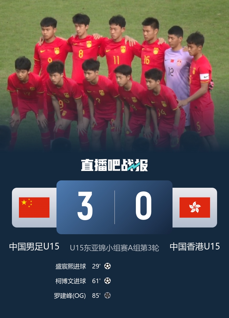 U15東亞杯中國(guó)3-0香港首勝 盛宸熙傳射列小組第三