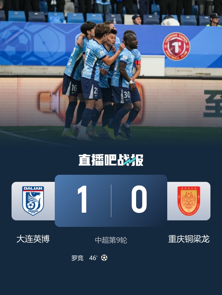 積分追平對手！大連英博1-0送重慶銅梁龍賽季首敗 羅競凌空斬制勝