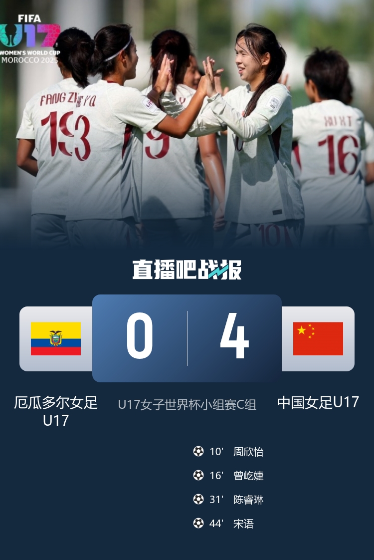 U17女足世界杯:中國4-0厄瓜多爾 小組第二晉級16強 U17女足世界杯:中國4-0厄瓜多爾 小組第二晉級16強