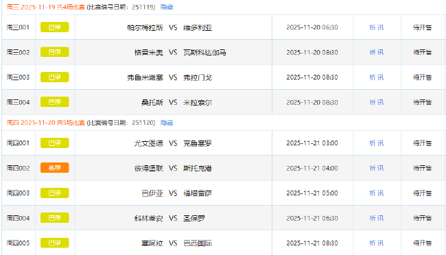 巴甲回歸競彩！1129天后重登賽程 弗拉門戈71分領跑最后5輪