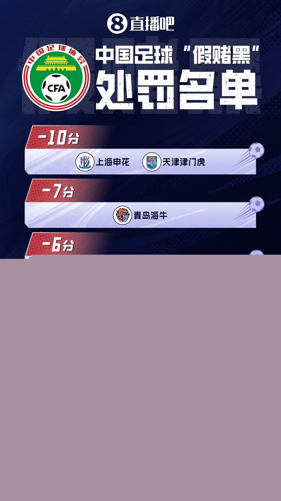 津門虎客平西海岸 開局負分九隊全部清零
