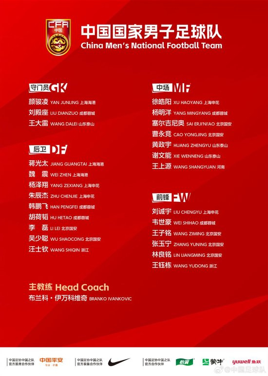 國足23人名單敲定，客戰(zhàn)印尼唯有取勝