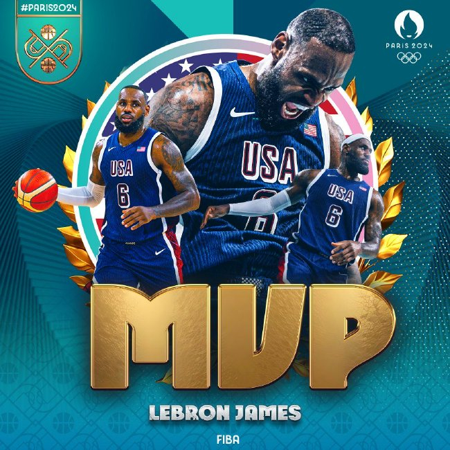 FIBA官方：詹姆斯榮膺巴黎奧運MVP 場均14+7+8率隊六戰(zhàn)全勝