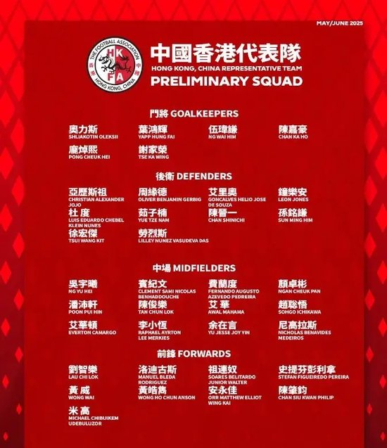 港腳潮涌：中超刮起性價比風暴，陳晉一45萬歐身價翻倍領跑