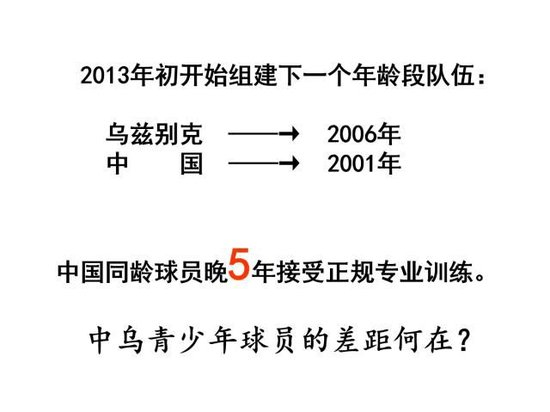 烏茲別克斯坦U17亞洲杯奪冠密碼：早組隊、多比賽 50+國際賽碾壓中國10場