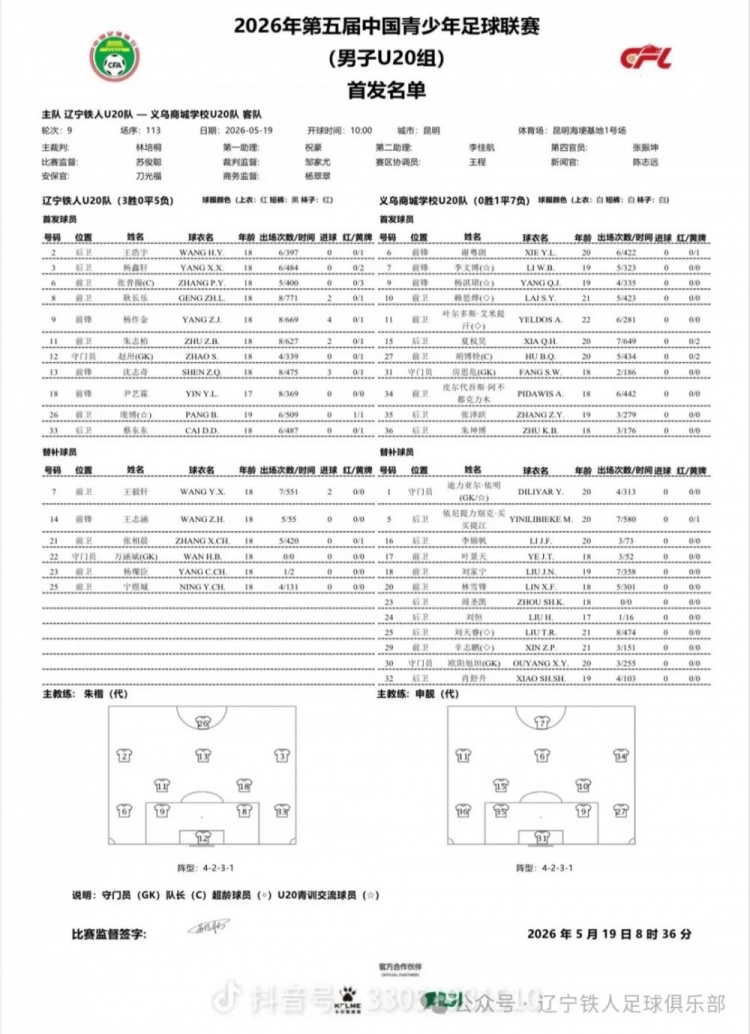尹藝霖雙響 遼寧鐵人U20 4-0完勝義烏商城學(xué)校