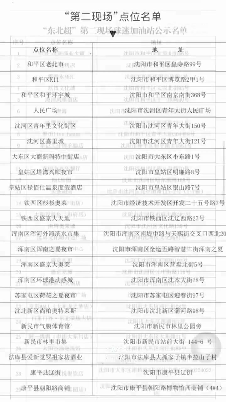 19.9元票價+134個第二現(xiàn)場：東北超沈陽賽區(qū)這樣“卷”服務